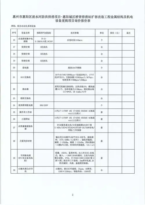 惠州SEO项目报价表如何定价？企业预算是否透明满足需求？