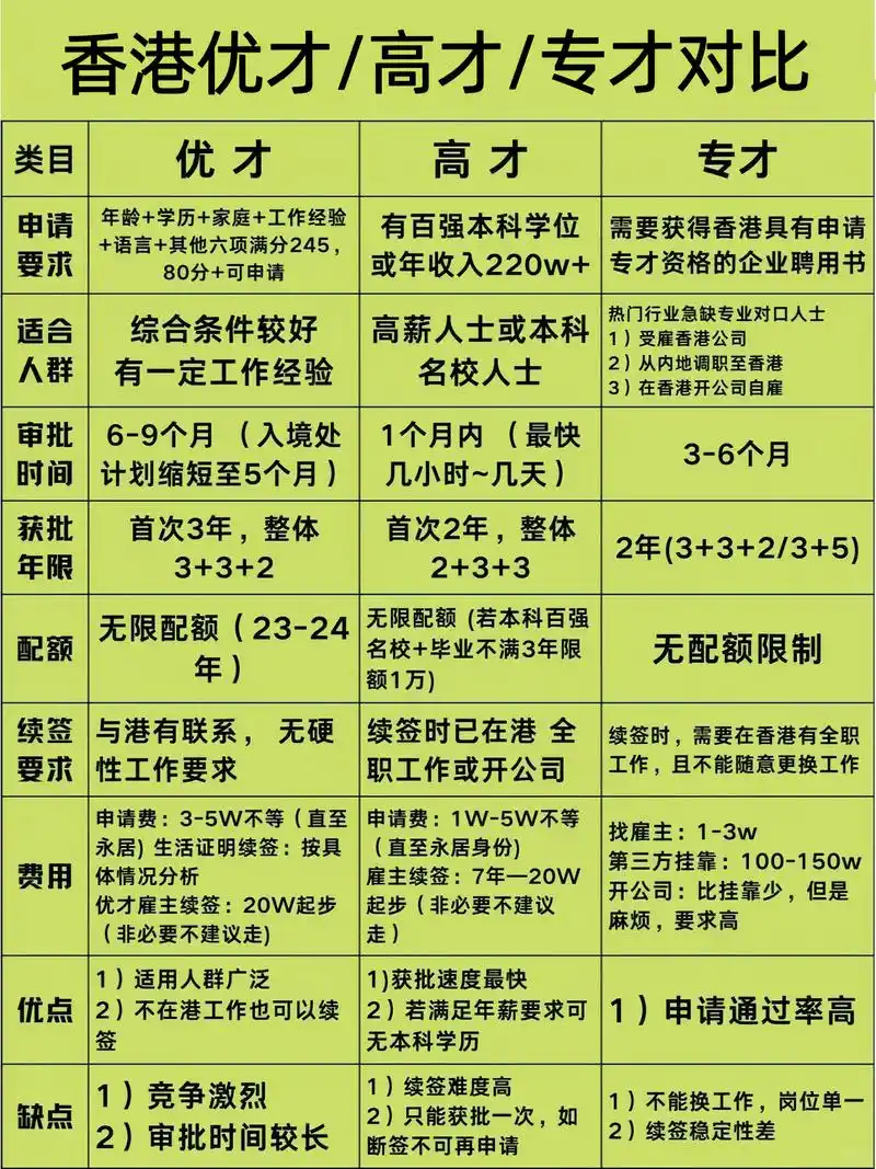 SEO教学工作服推荐如何选择才专业，不同预算下有什么高性价比方案？