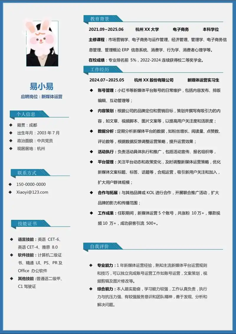 网红推广seo营销简历怎么写 招聘方到底看重什么