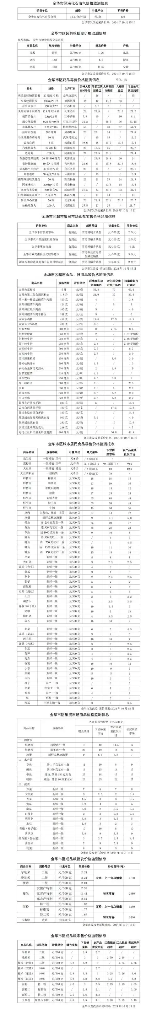 温州SEO价格表是怎样的？ 哪些因素影响具体报价？