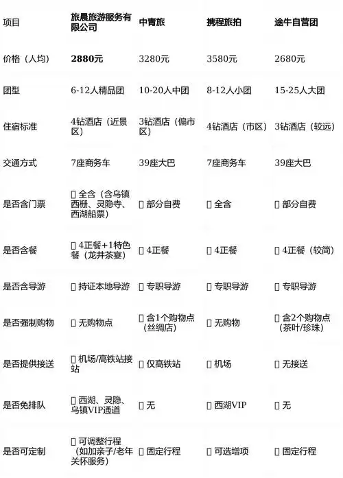 辽宁抖音SEO报价多少？ 不同服务套餐价格差在哪？