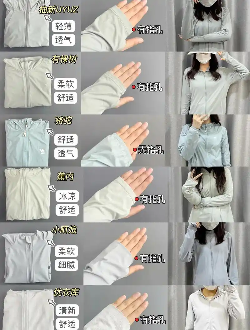 夏季如何选择透气衣物？ 哪些面料更适合高温天气？