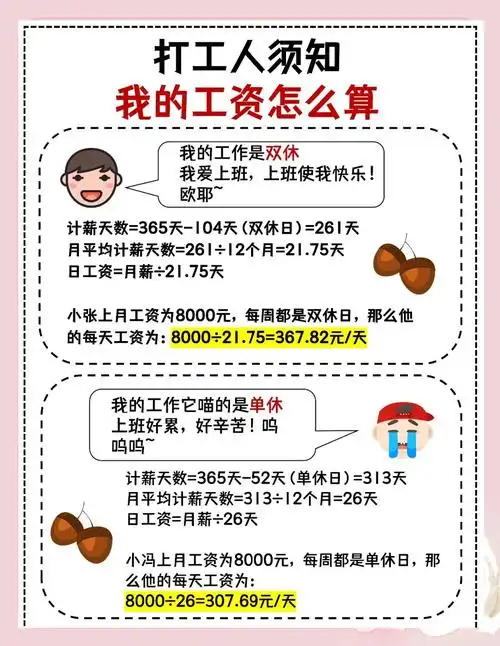 SEO中国的项目薪资到底如何，怎样选择才能拿到更高报酬