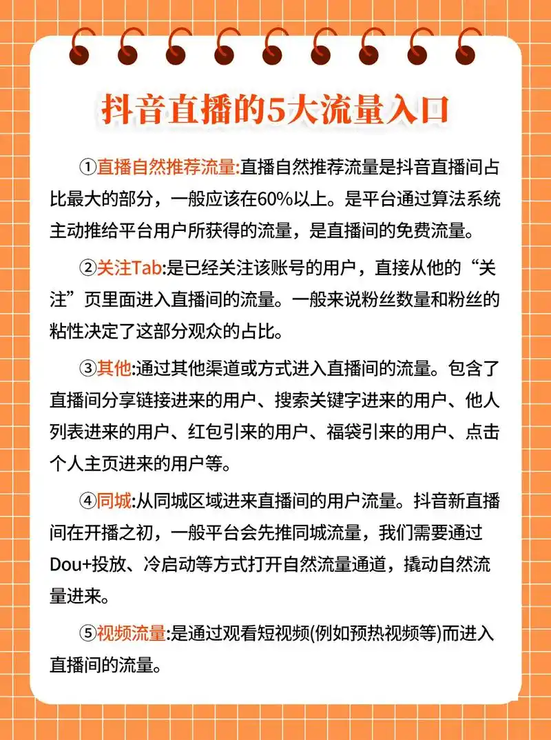 成都抖音SEO渠道如何？怎样获取精准流量？