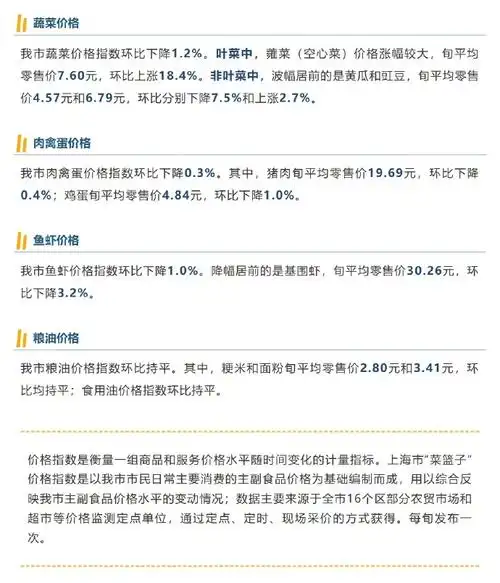 上海SEO优化报价区间？影响价格的核心因素有哪些？