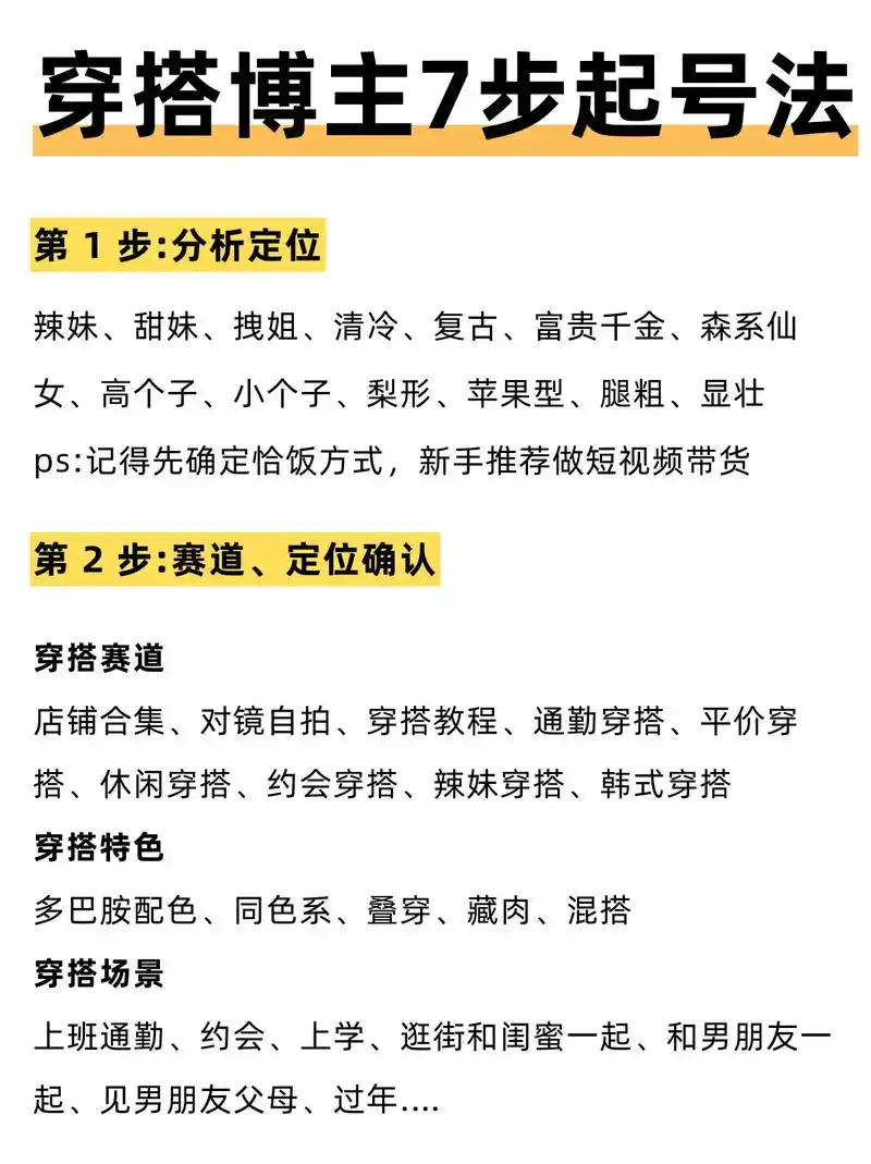 如何快速入门SEO，新手应该从哪里开始入手？