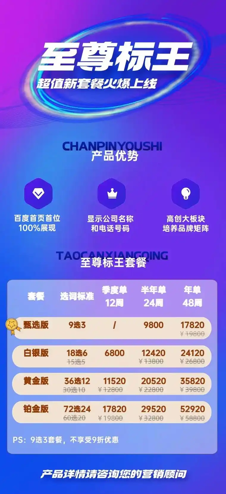 竞价推广和SEO怎么选？ 两者如何配合效果更好？