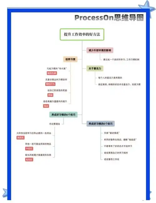 如何提升seo原创文章生产效率？ 哪些工具能真正保证内容质量？