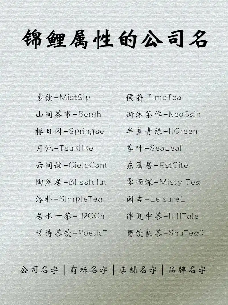 怎么给SEO工作室起个好名字？有哪些实用的取名方法？