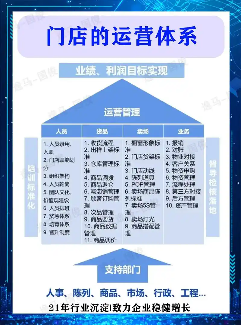 梅州矩阵SEO运营效果究竟如何，如何选择合适的内容发布平台？