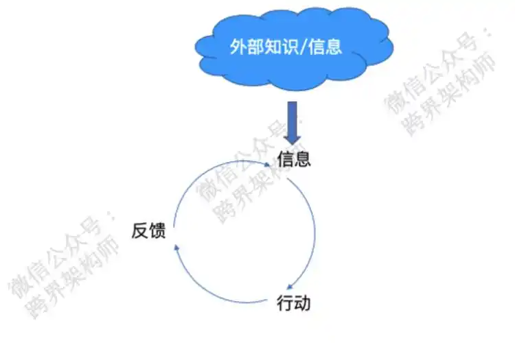 江苏SEO助手怎么操作？ 它具体能解决哪些问题？