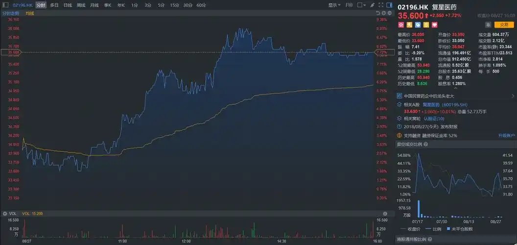 广汉SEO优化开户是否值得投入？如何快速见效？