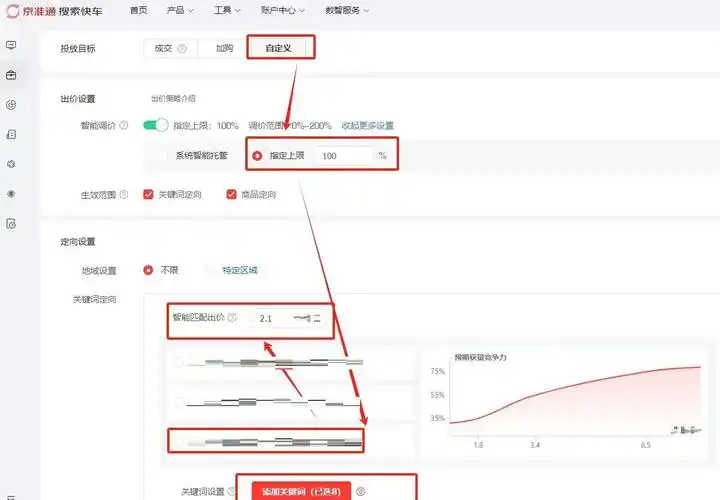 京东SEO页面如何优化？搜索结果排名怎样提升？