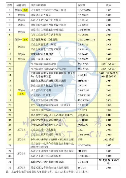 SEO标题权重值如何影响排名？核心要素是否决定网站位置？
