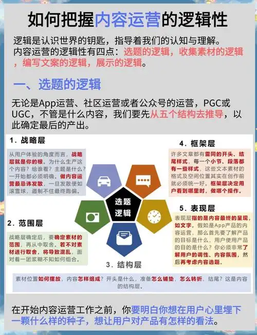 矩阵SEO如何提升网站效果？ 它与传统SEO有何不同操作？