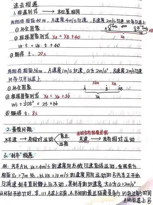 SEO搜索引擎优化课后答案笔记应该如何整理才能高效复习？ 不同章节的难点该如何针对性突破？