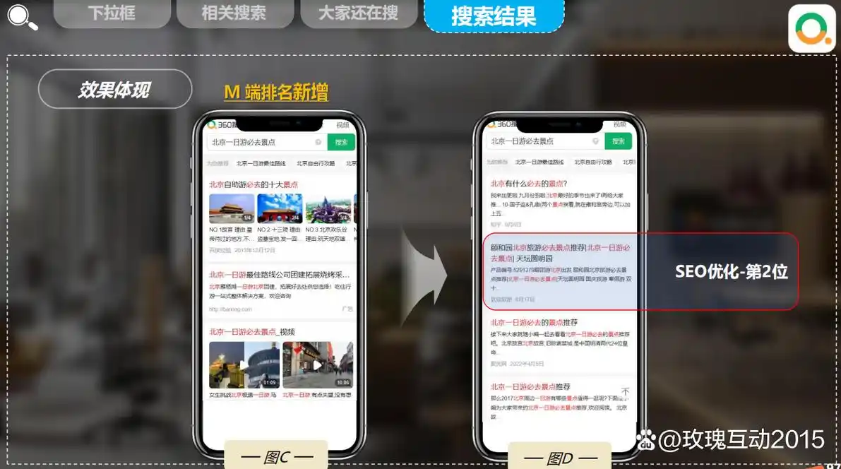胶南360seo优化效果如何？能否带来网站流量突破？