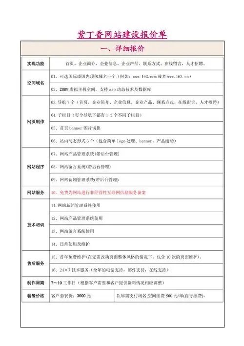 SEO排名优化报价怎么写？一份报价单应包含哪些具体项目？