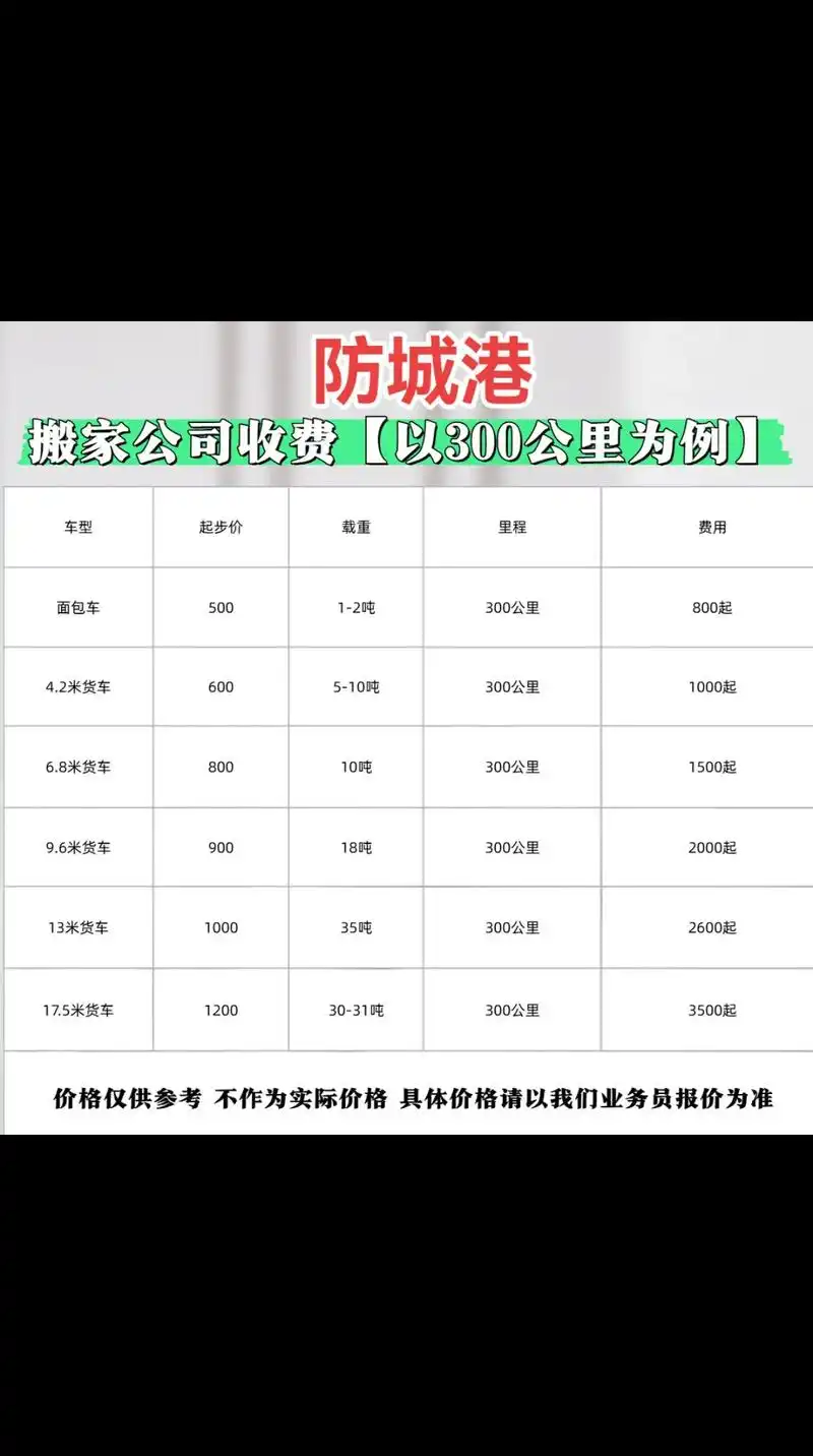 防城港SEO报价多少？价格高低如何判断性价比？