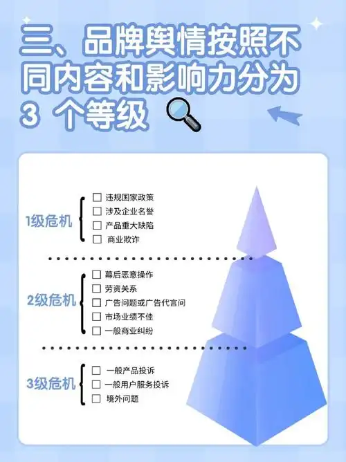 小红书SEO舆情优化有哪些实用策略？