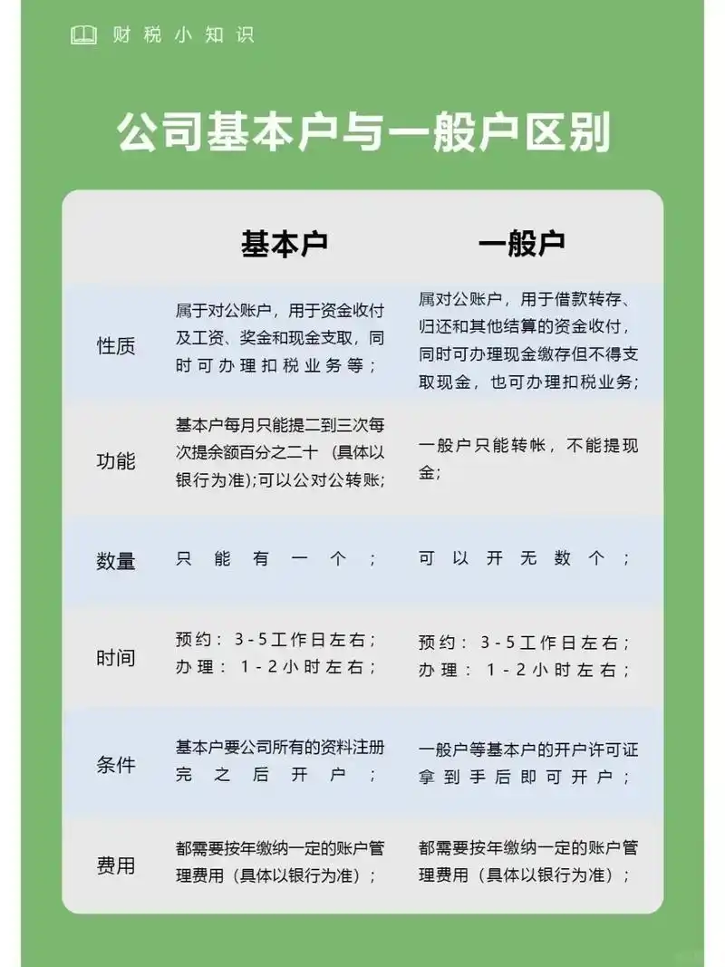 北京关键词seo开户怎样选？操作成本是否可控？