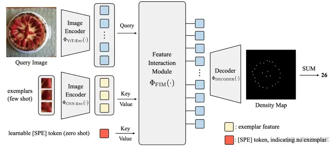 ?Ko Se Won Jo Min Seo?如何排列？为何引发如此关注？