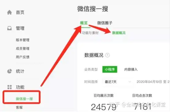 河南SEO培训怎么找靠谱的？线上和线下哪种更适合你？