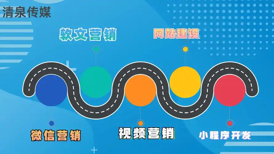 石排SEO优化推广费用多少？性价比如何判断？