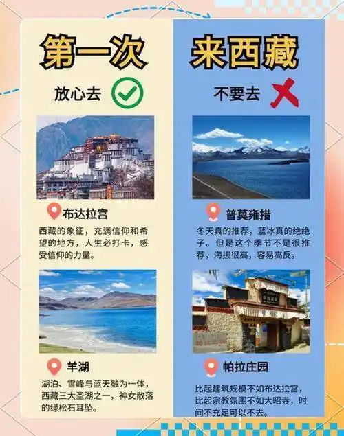 西藏SEO是什么如何做？西藏SEO有什么特殊注意事项？