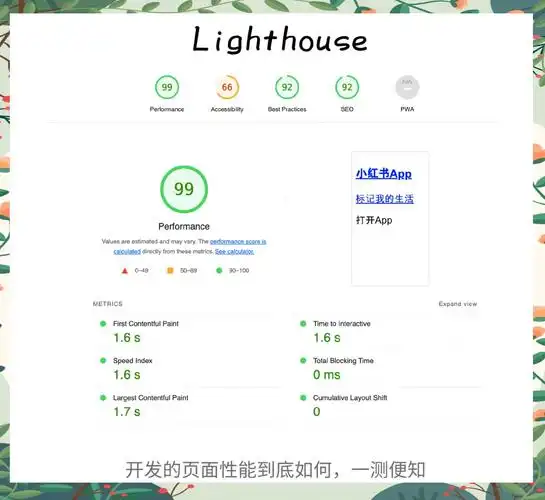 有哪些好用的Chrome插件能帮我们做SEO？