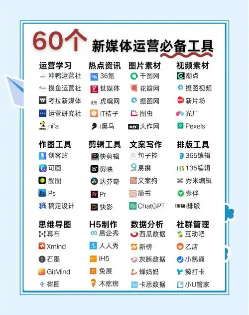 “seo刷工具”有哪些常见类型 它们如何影响网站权重