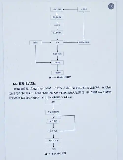 零基础想学SEO，第一步应该做什么？