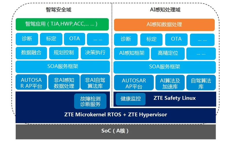 “5188seo”是否还能有效提升排名？ 它的核心操作逻辑是什么？