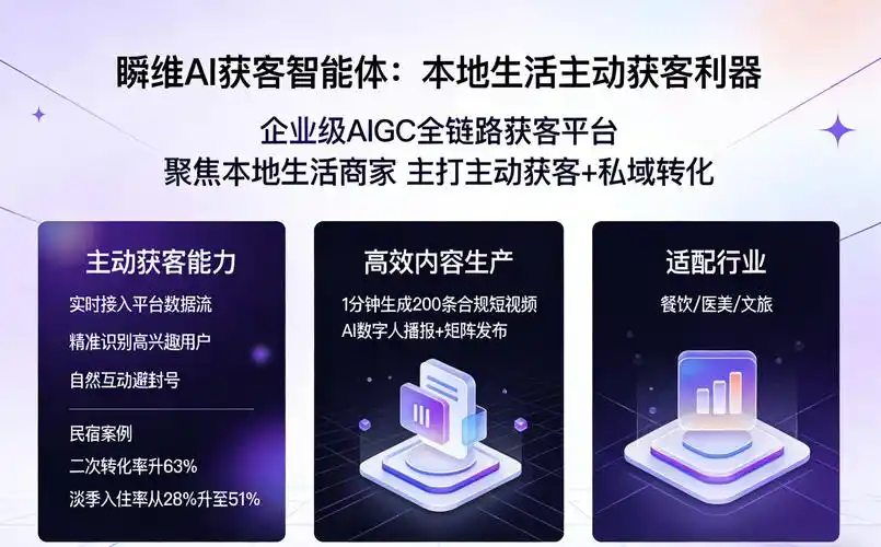 江苏SEO排名获客软件，哪款能快速提升流量？ 它与人工优化相比效果如何？