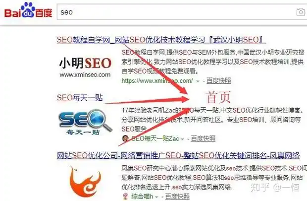 四川关键词SEO培训效果怎样？如何选择靠谱机构？