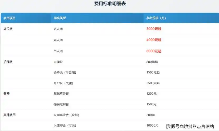 松江seo费用一般多少？ 哪些因素会影响最终报价？