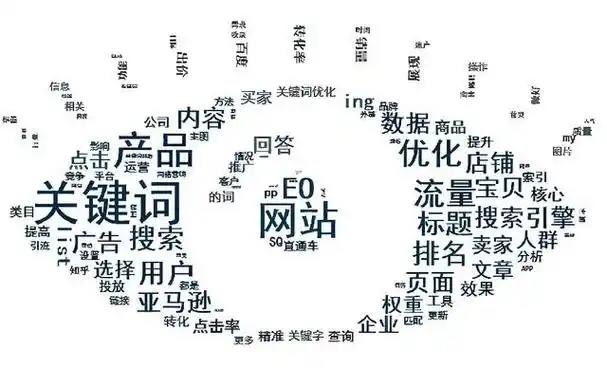 什么是搜索引擎真正理解的内容？ 如何布局关键词才能提升排名？