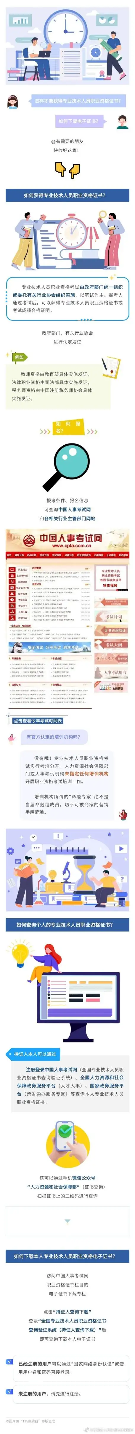 “seo国内资格”具体指哪些认证？ 获取这些资格对职业发展有多大帮助？