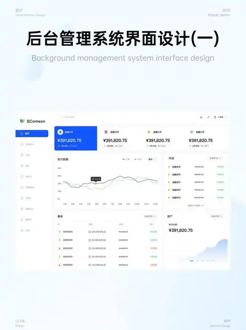 seo后台操作到底看哪些数据？ 怎么调整效果才明显？
