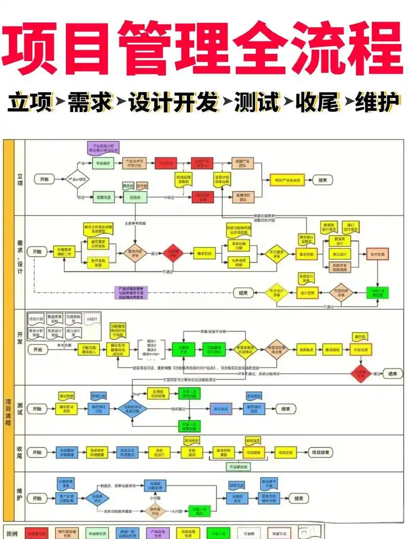 SEO外链资源如何配置？不同渠道的权重差异有多大？