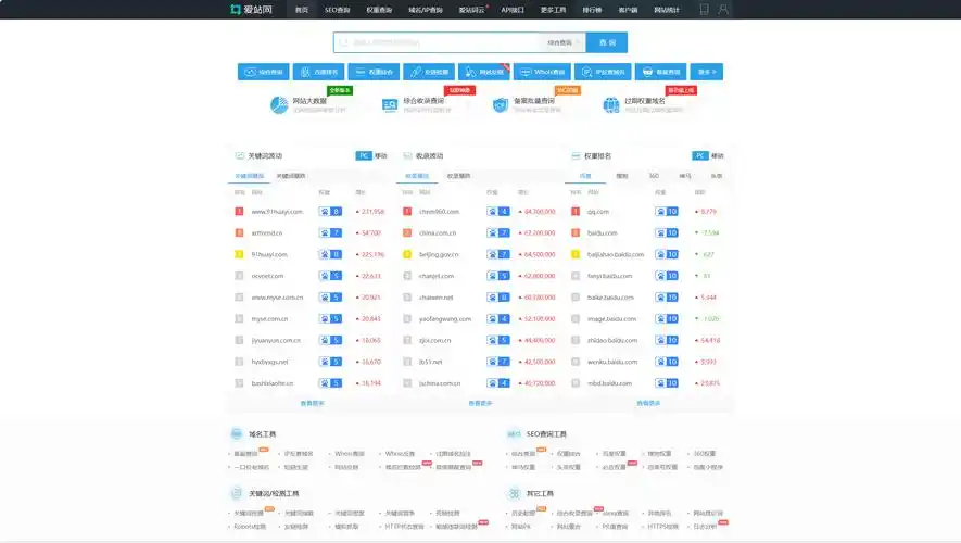 “神探SEO”真的能解决网站收录难题？它和传统工具有什么不同？