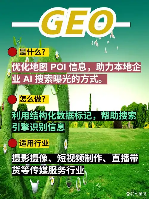 想学SEO网络营销，线上培训班靠谱吗？ 如何挑选不踩坑？