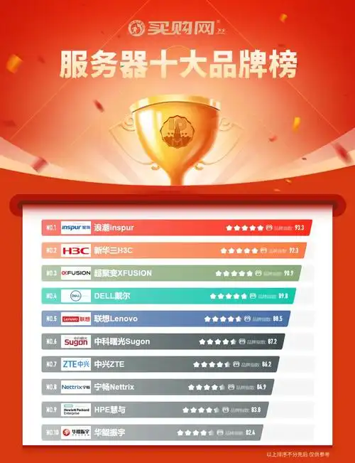 “湖南必优排名seo”是什么？ 它能带来什么实际效果？