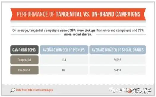 朱孟晗SEO怎么样？ 他做的网站排名效果好吗？