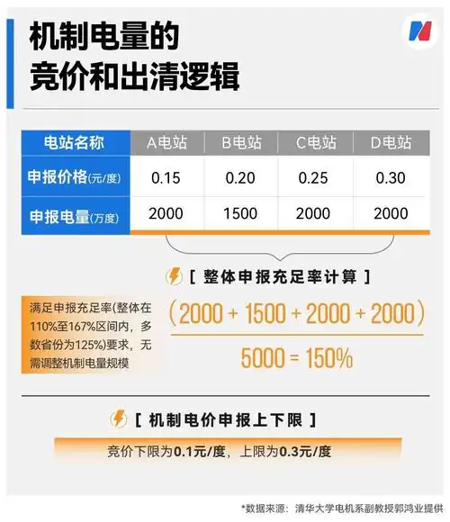 甘肃企业抖音SEO价格是多少 ？ 不同服务商收费差异大吗