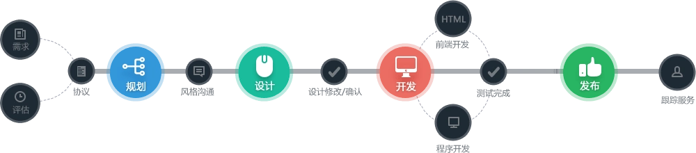 常州SEO报价如何合理？哪些因素影响成本？