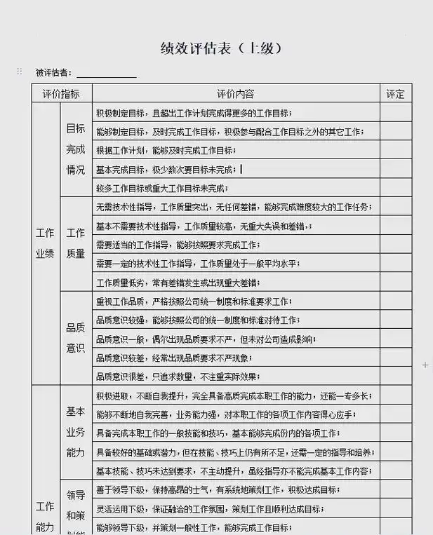 如何用绩效考核表撬动SEO工程师潜能？量化标准真的公平吗？