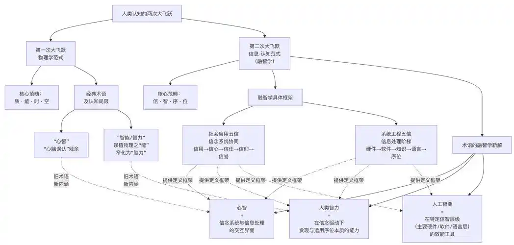 SEO Title 怎么写？核心疑问与用户意图如何平衡