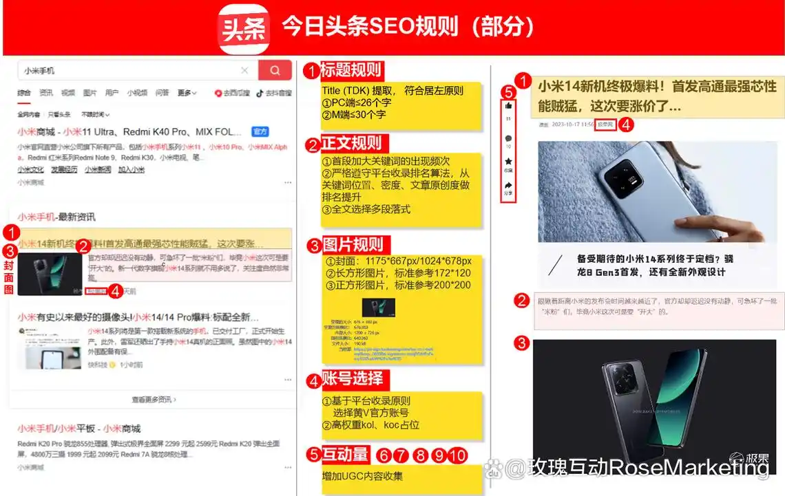 惠州SEO按天付费靠谱吗？ 怎么判断效果是否真实？