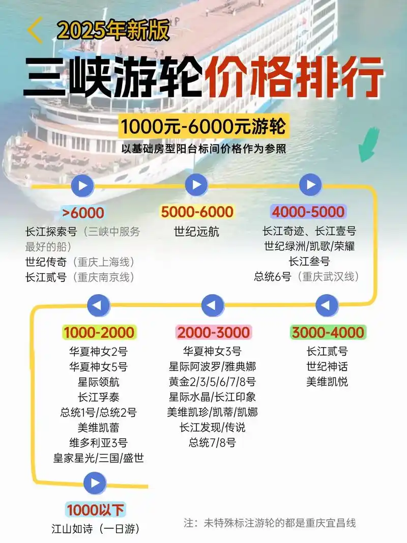 老船长SEO多少钱？ 它的报价主要看哪些方面？